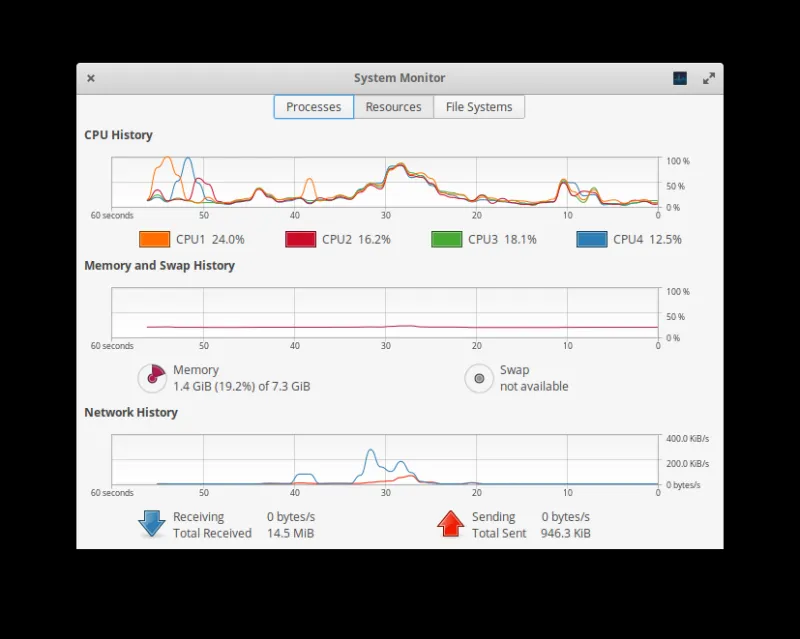 Before the Breach: Reading the Quiet Signals Your Device Sends Before an Attack Lands